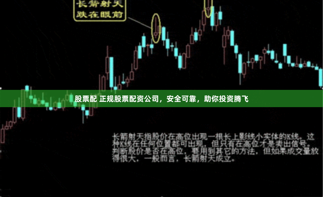 股票配 正规股票配资公司，安全可靠，助你投资腾飞