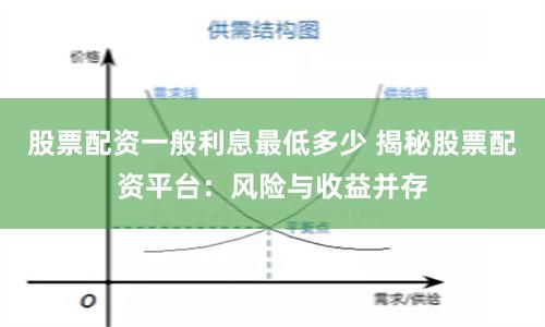 股票配资一般利息最低多少 揭秘股票配资平台：风险与收益并存