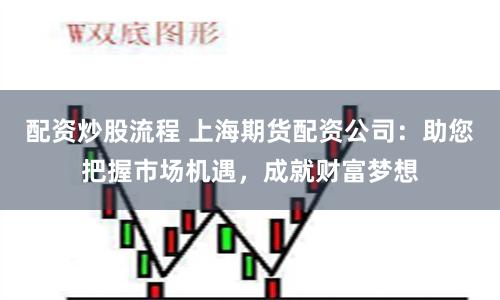 配资炒股流程 上海期货配资公司：助您把握市场机遇，成就财富梦想